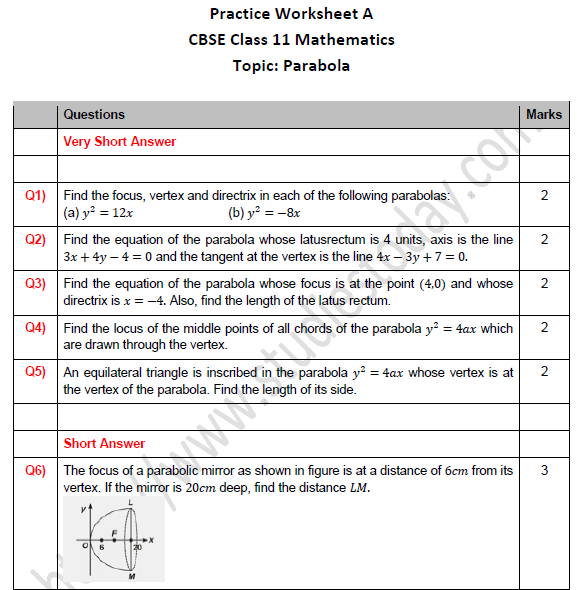 cbse-class-11-maths-parabola-worksheet-set-a